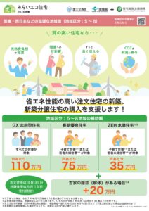 みらいエコ住宅補助金スタートしました！